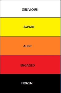 color-codes-of-awareness
